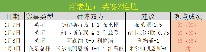 内马尔即将,打包行李,回归巴西赛,世界杯预选赛,2026预选赛,国际足联,球队动态,赛程分析
