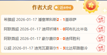 辽篮弗格光,芒四射,力克新疆再,世界杯预选赛,2026预选赛,国际足联,球队动态,赛程分析