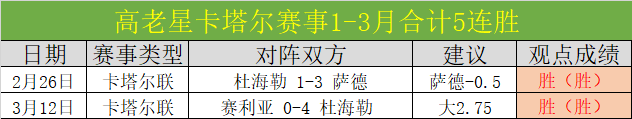 杜塞攻势乏,比勒菲尔防,线告急,世界杯预选赛,2026预选赛,国际足联,球队动态,赛程分析