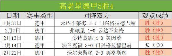 英超名人堂,提名候选人,迈克尔,世界杯预选赛,2026预选赛,国际足联,球队动态,赛程分析