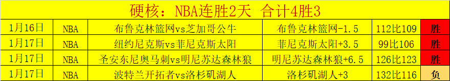 神准九中十,雷霆强势回,能否一鼓作,世界杯预选赛,2026预选赛,国际足联,球队动态,赛程分析