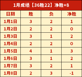 Pokmon,背包升级解,锁技巧分享,世界杯预选赛,2026预选赛,国际足联,球队动态,赛程分析