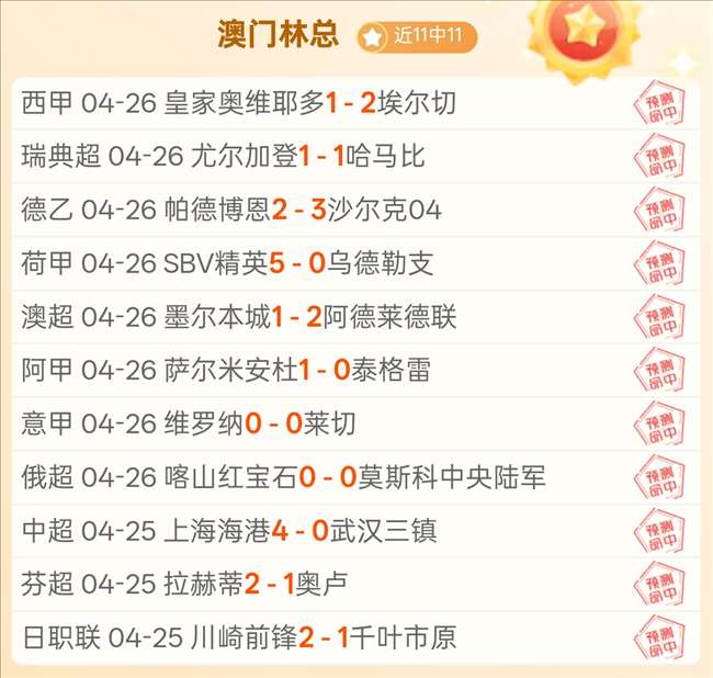 上海海港击,败河南队,国脚发挥亮,世界杯预选赛,2026预选赛,国际足联,球队动态,赛程分析