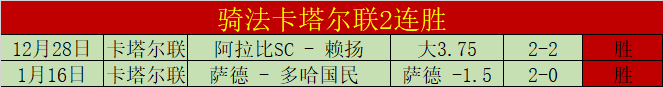 激情对决,土超焦点战,特拉布宗体,世界杯预选赛,2026预选赛,国际足联,球队动态,赛程分析