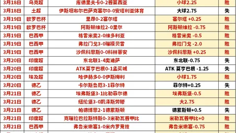 克林斯曼缅怀意甲辉煌岁月；坚信国米将再夺欧冠荣耀