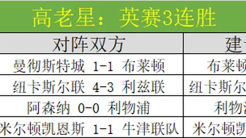 内马尔即将打包行李，回归巴西赛场