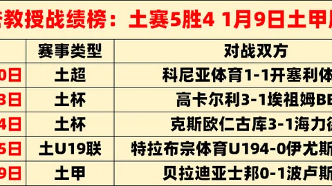 2025年FIFA年度最佳球员竞争者：梅西候选名单揭晓