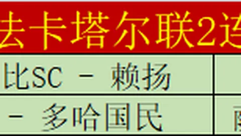 激情对决：土超焦点战！特拉布宗体育巅峰对决卡斯帕萨，精彩不容错过！